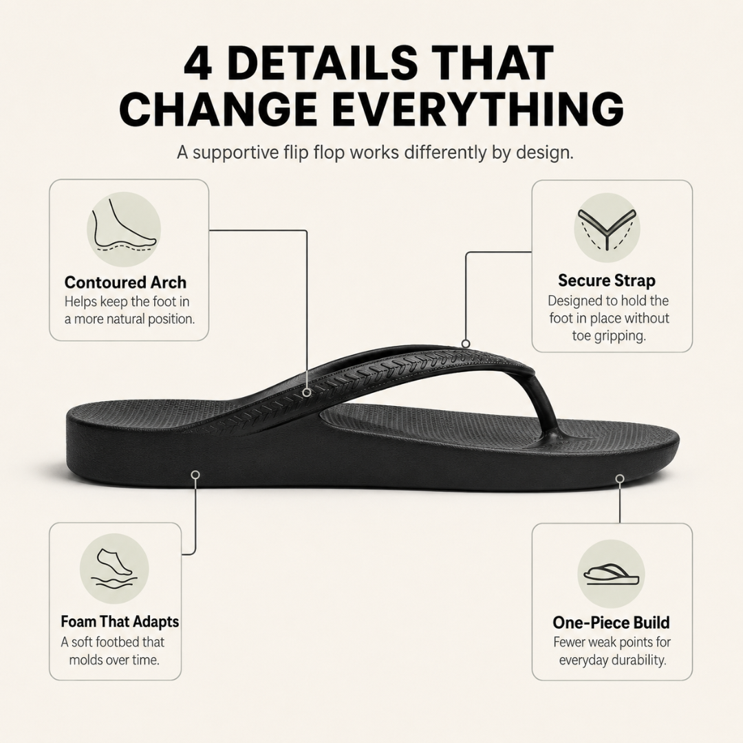 PalmStep Sandals