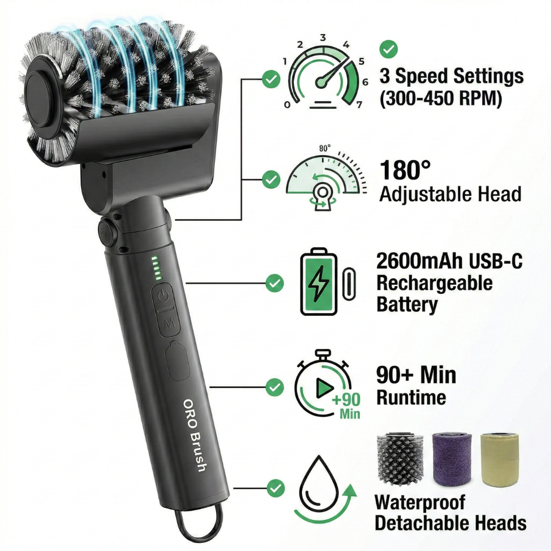 Orobrush Signature Series