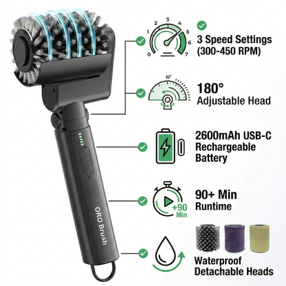 Orobrush Signature Series
