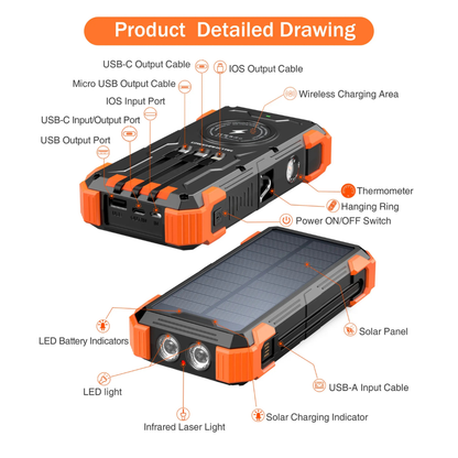 Grid Fall Solar Charger