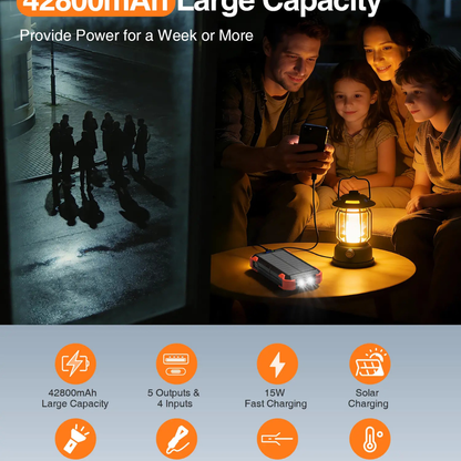 Grid Fall Solar Charger