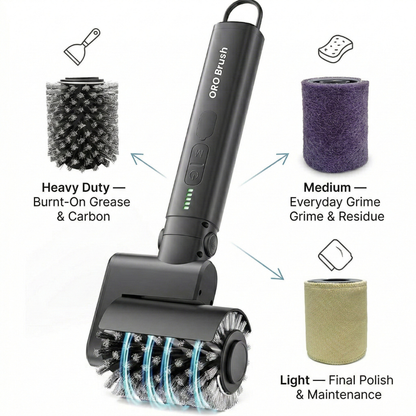 Orobrush Signature Series