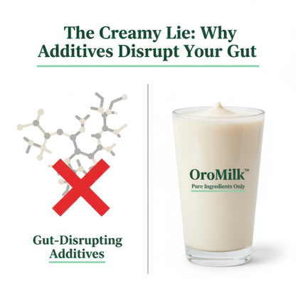 OroMilk™- The 8-in-1 Nut Milk & Juicer