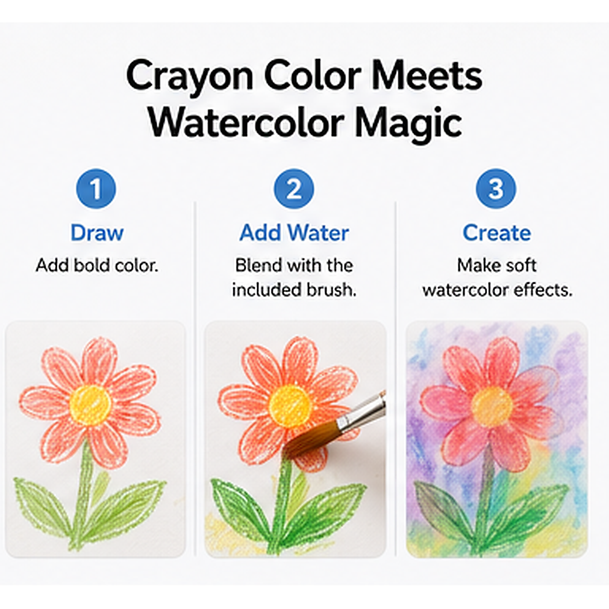 Three steps for turning silky crayon marks into a watercolor effect